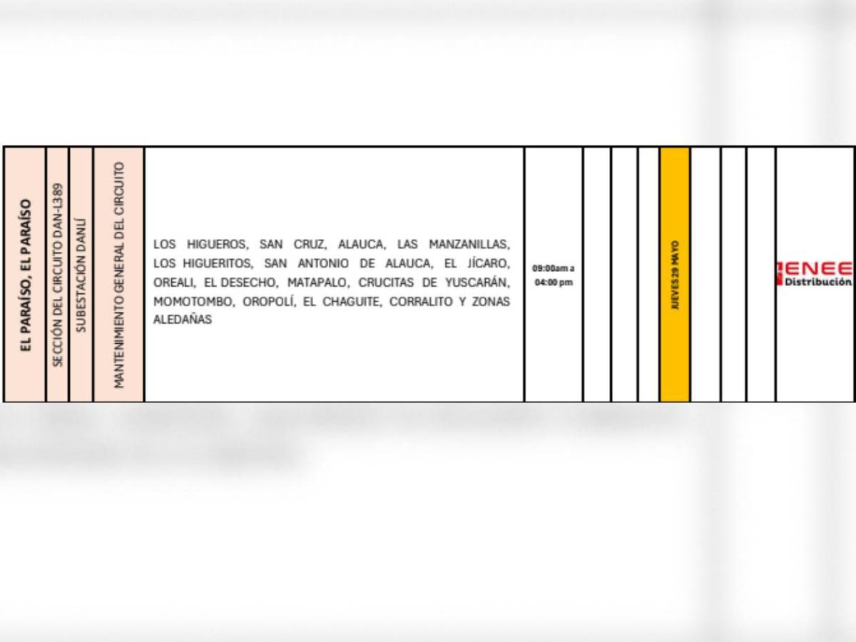 Sectores sin energía eléctrica este jueves 29 de mayo en Honduras