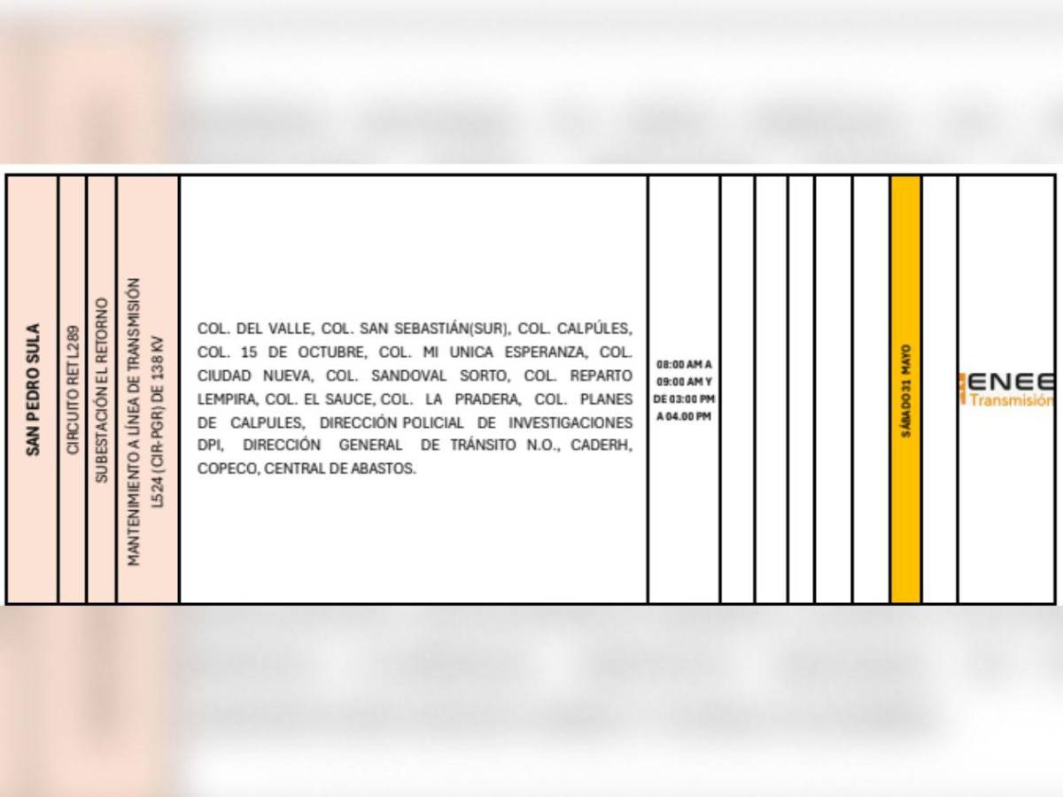 Masivos cortes de luz en SPS y otras zonas de Honduras este sábado 31 de mayo