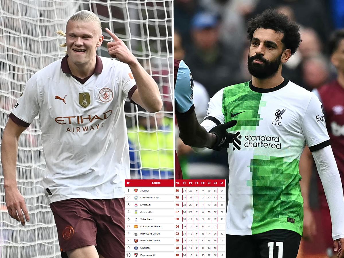 City y Arsenal se alejan del Liverpool: Así quedó la tabla en Premier League