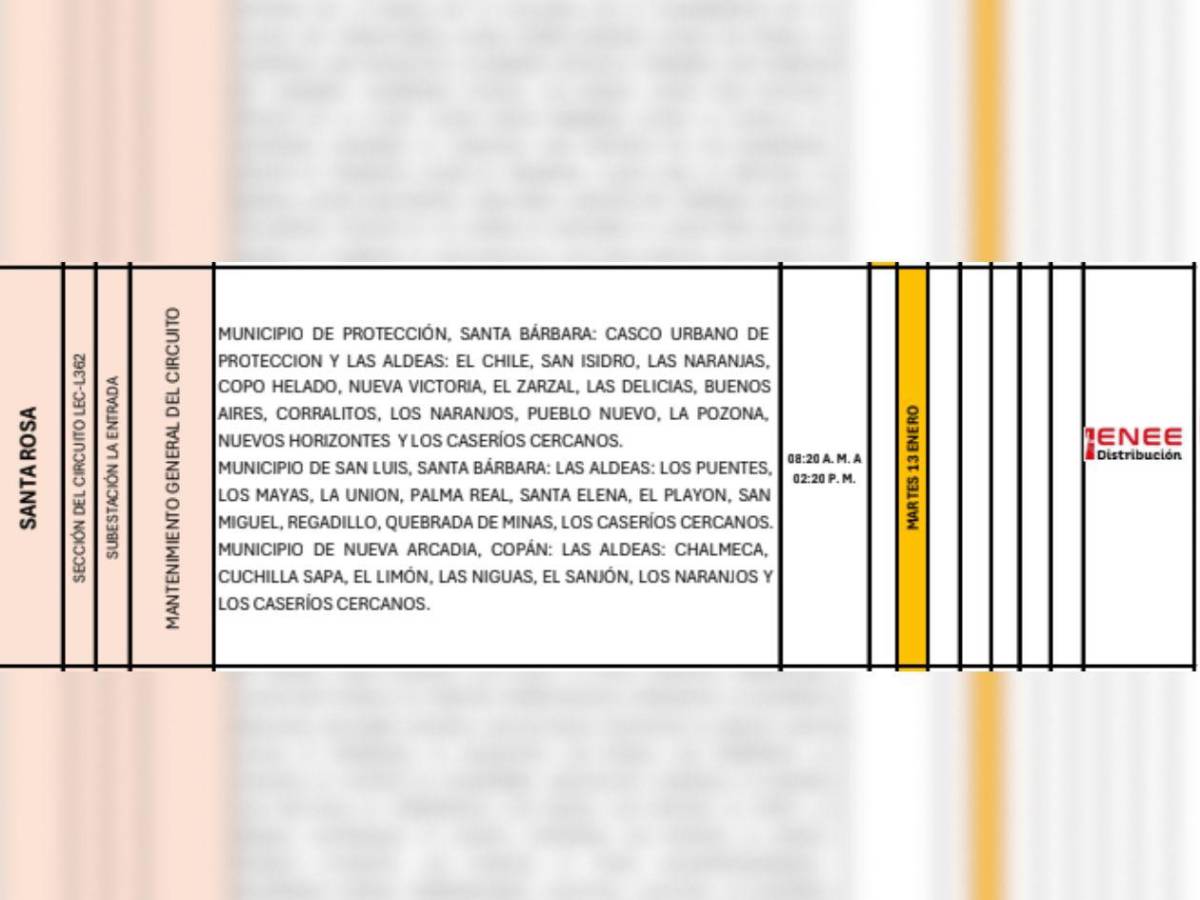 Estas zonas de Honduras no tendrán luz este martes 13 de enero