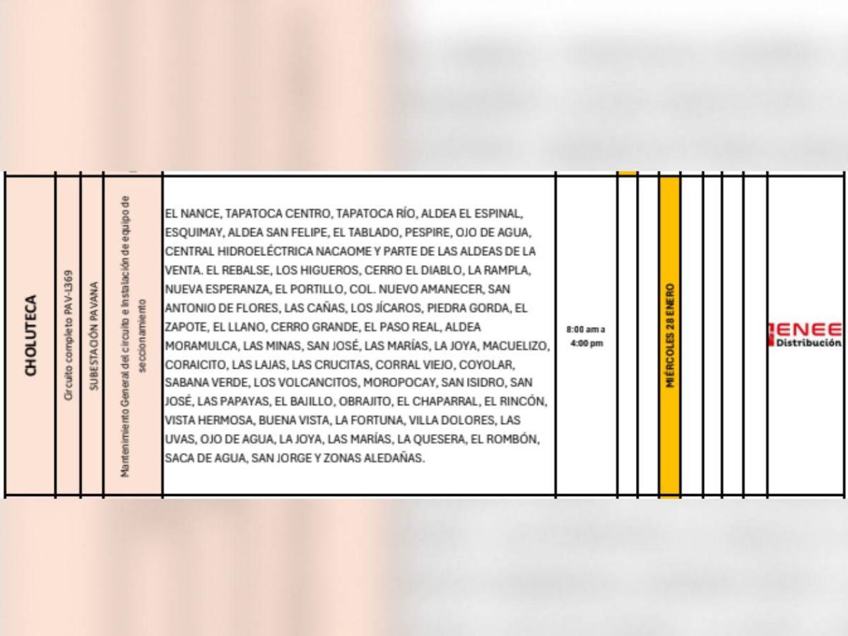 Estas zonas de Honduras no tendrán luz este miércoles 28 de enero