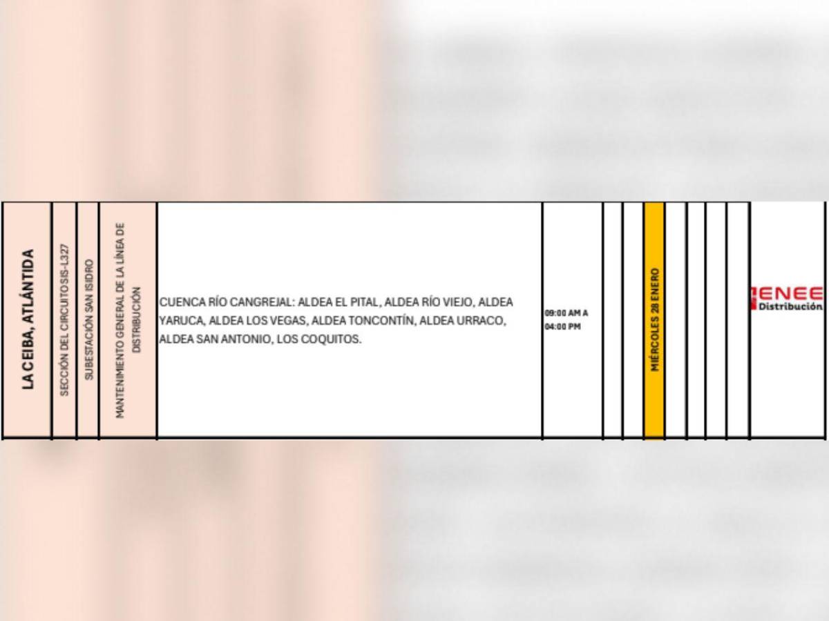 Estas zonas de Honduras no tendrán luz este miércoles 28 de enero