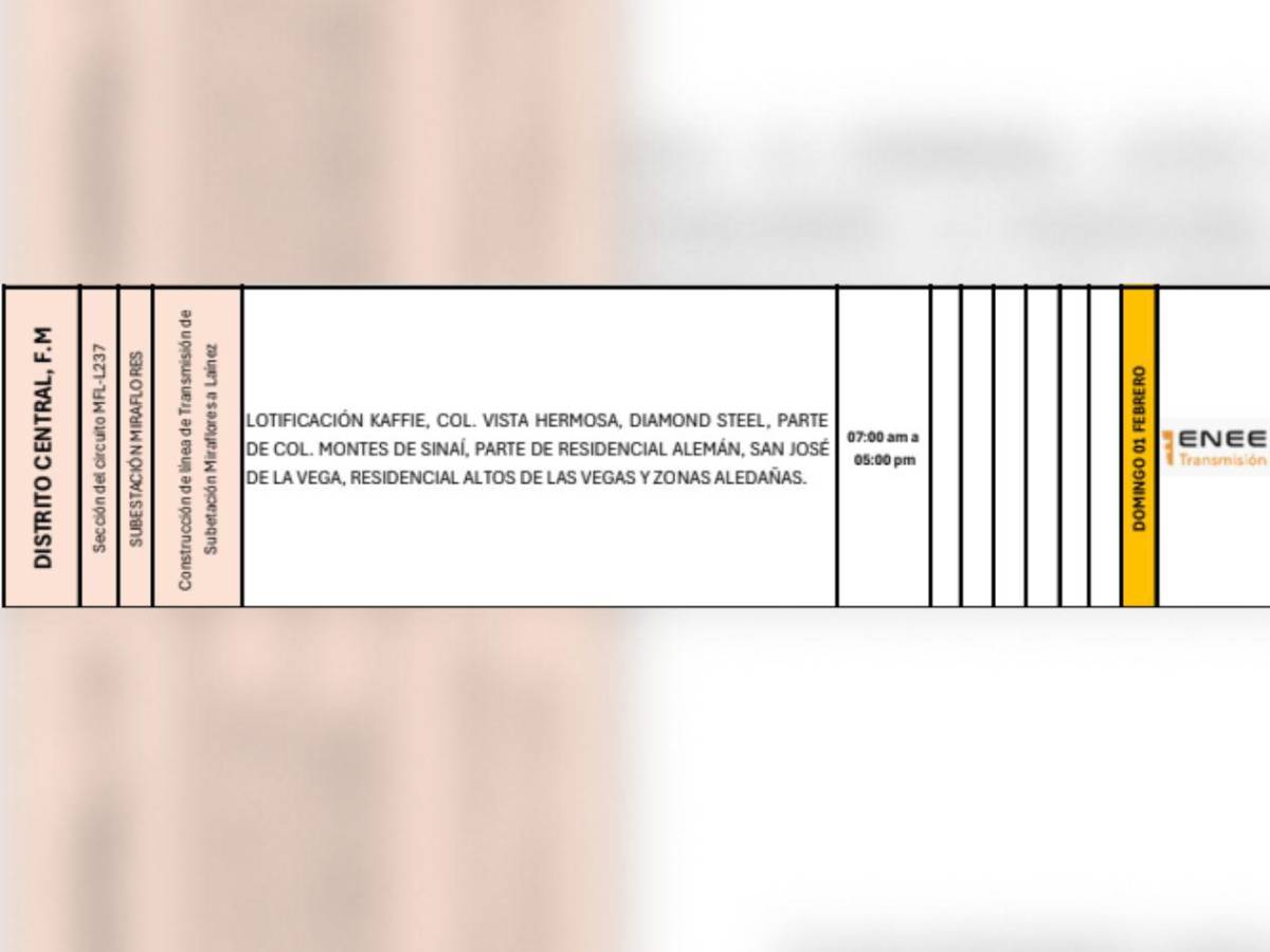 Diez horas sin luz estarán amplias zonas de Tegucigalpa y SPS este domingo 1 de febrero