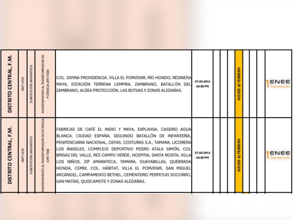 Nueve horas sin luz estarán estas zonas de Honduras este jueves 12 de febrero