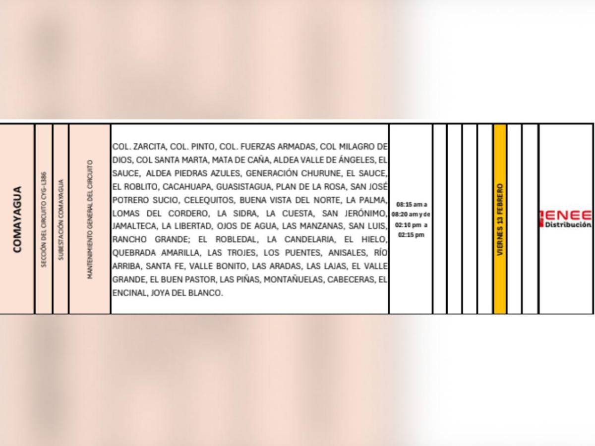Estas zonas de Honduras no tendrá luz este viernes 13 de febrero