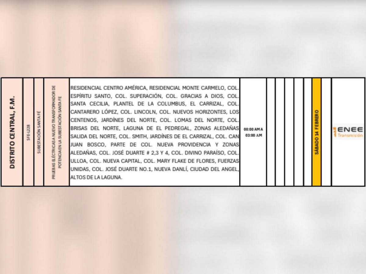 Dormirán sin luz en estas zonas de Tegucigalpa y SPS este sábado 14 de febrero