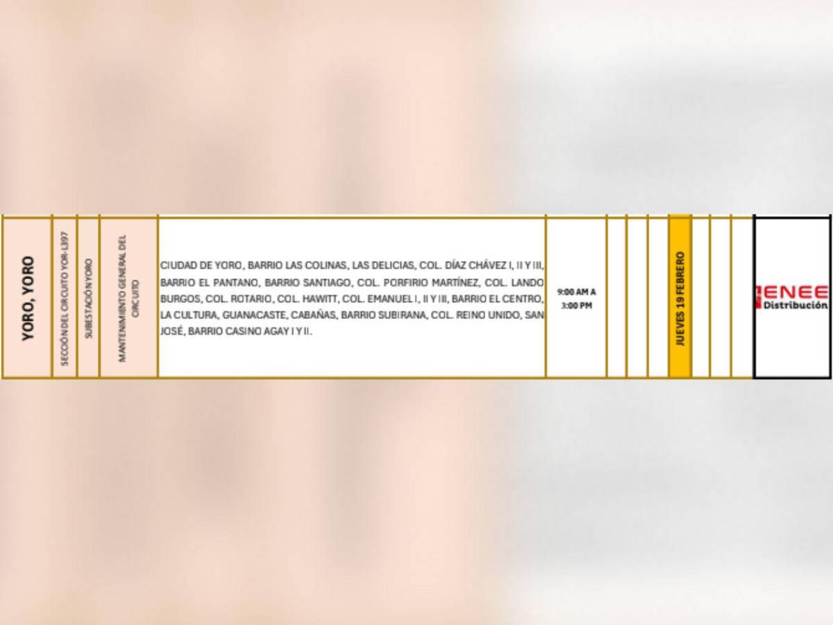 Más de 100 sectores de Honduras no tendrán luz este jueves 19 de febrero