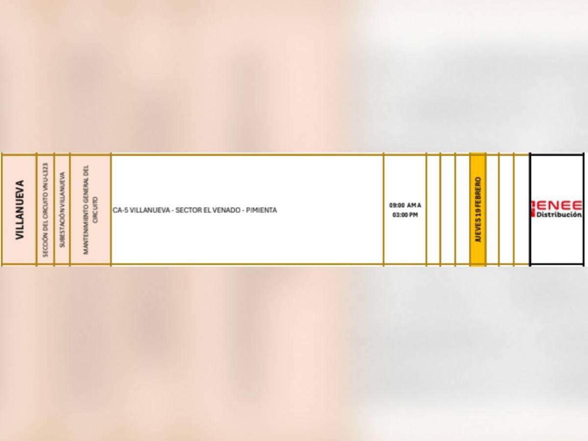 Más de 100 sectores de Honduras no tendrán luz este jueves 19 de febrero