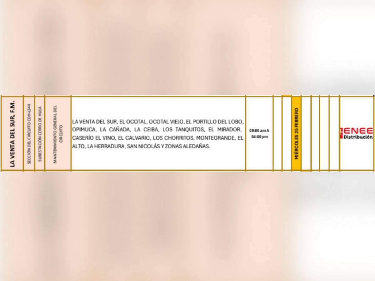 Zonas de Honduras que no tendrán luz por ocho horas este miércoles 25 de febrero