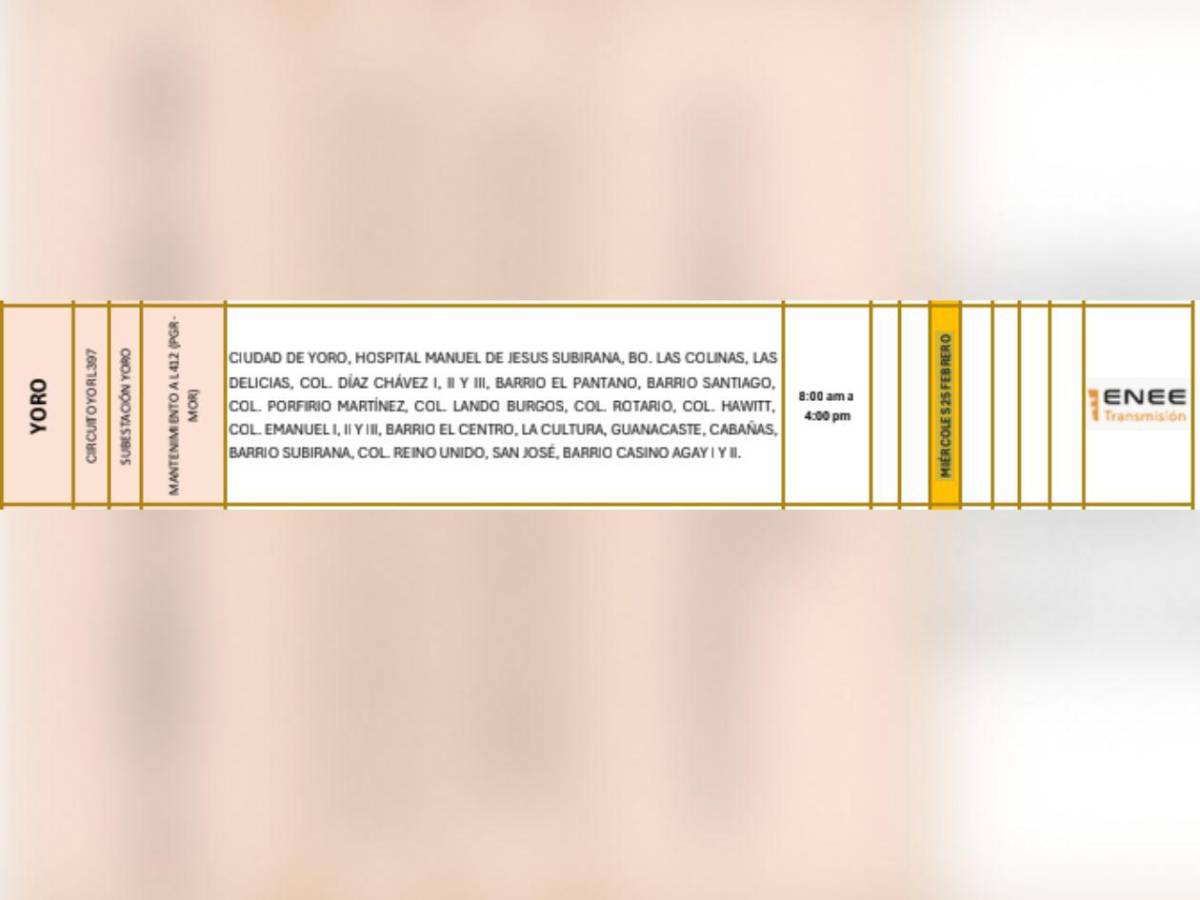 Zonas de Honduras que no tendrán luz por ocho horas este miércoles 25 de febrero