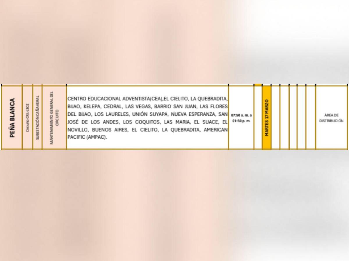 Más de 100 zonas de Honduras estarán sin luz por ocho horas este martes 17 de marzo