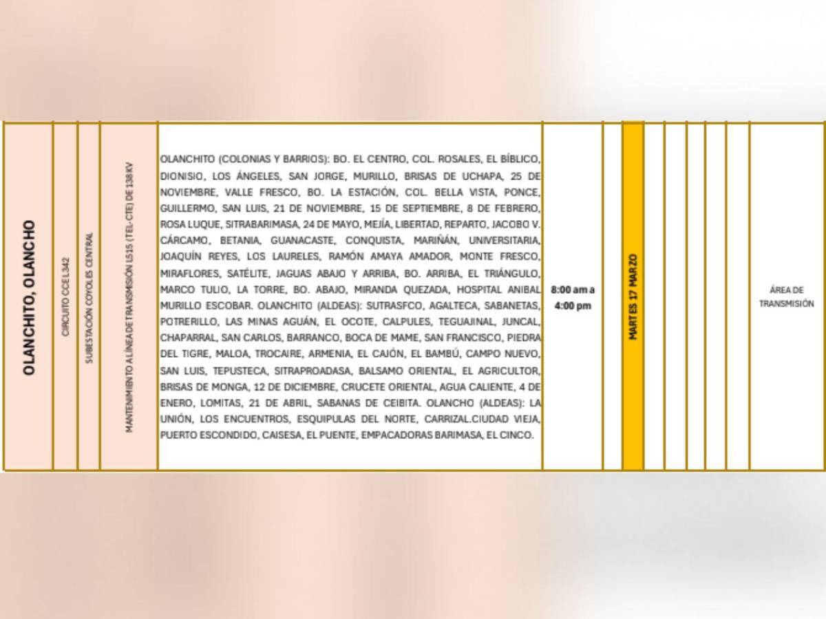 Más de 100 zonas de Honduras estarán sin luz por ocho horas este martes 17 de marzo
