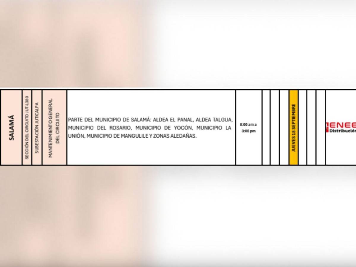 Cortes de luz en Tegucigalpa, SPS y otras zonas de Honduras este jueves 18 de septiembre