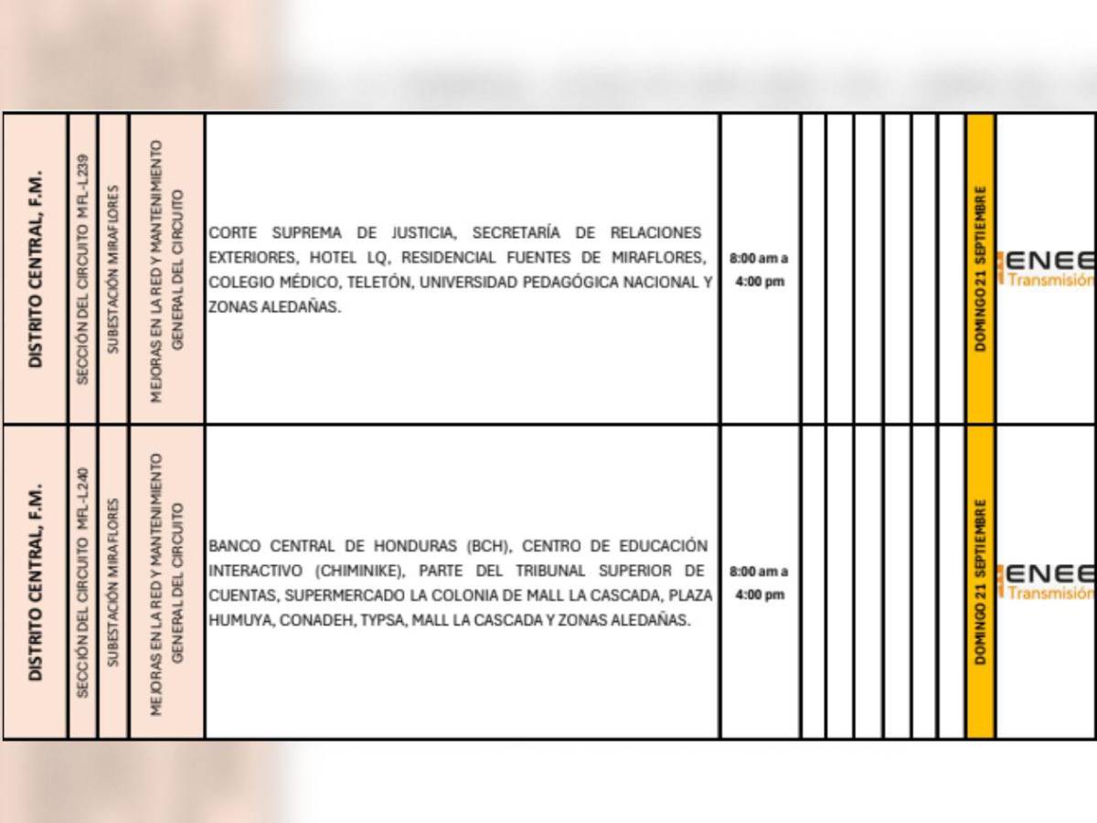 Ocho horas sin luz estarán estas zonas de SPS y Tegucigalpa este domingo 21 de septiembre