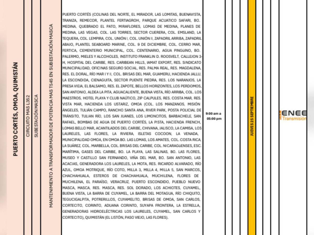 Estas zonas de Honduras no tendrán luz por ocho horas este jueves 25 de septiembre