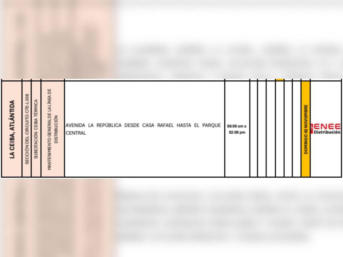 Nueve horas sin luz estarán estas zonas de SPS y Téguz este domingo 2 de noviembre