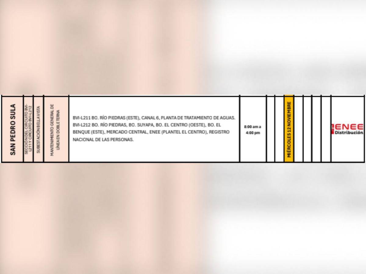 Colonias de SPS y otras zonas de Honduras que no tendrán luz este miércoles 12 de noviembre