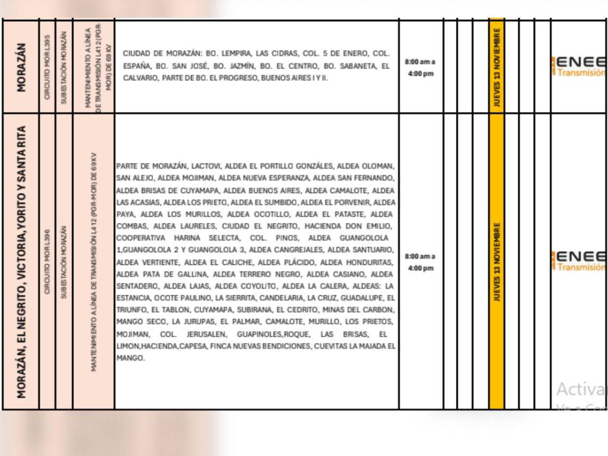 Enee anuncia cortes eléctricos en estas zonas de Honduras para este jueves 13 de noviembre