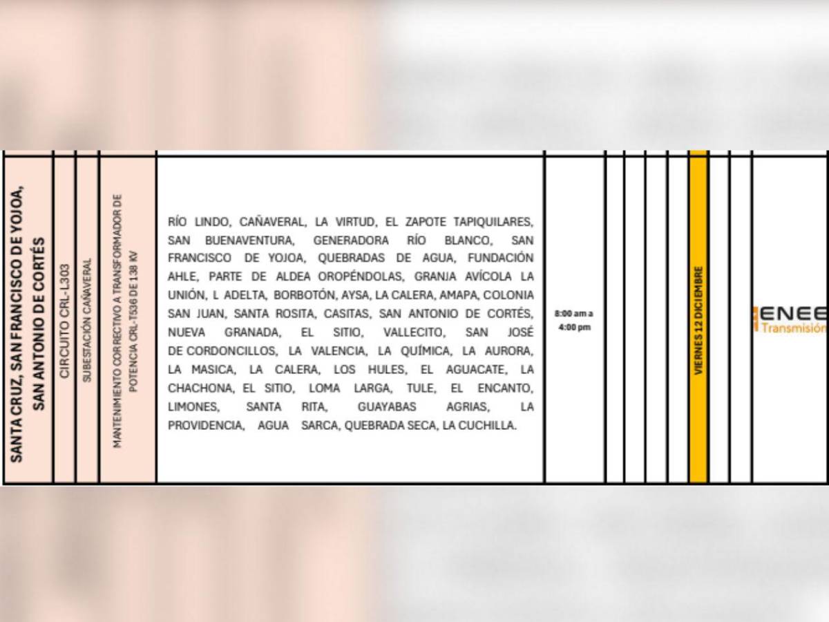 Ocho horas sin luz estarán  estas zonas de Honduras este viernes 12 de diciembre