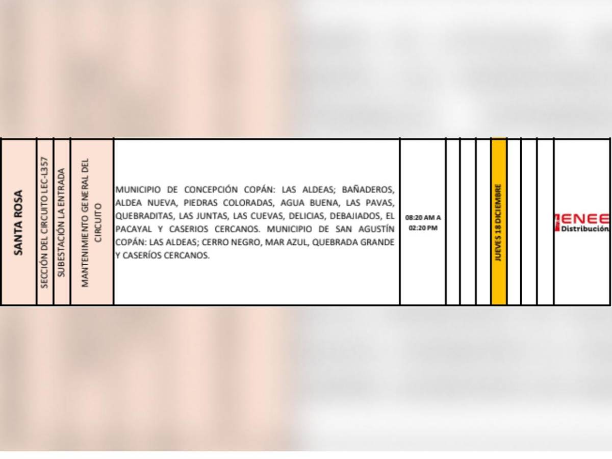 Extensa lista de colonias no tendrán luz este jueves 18 de diciembre en Honduras