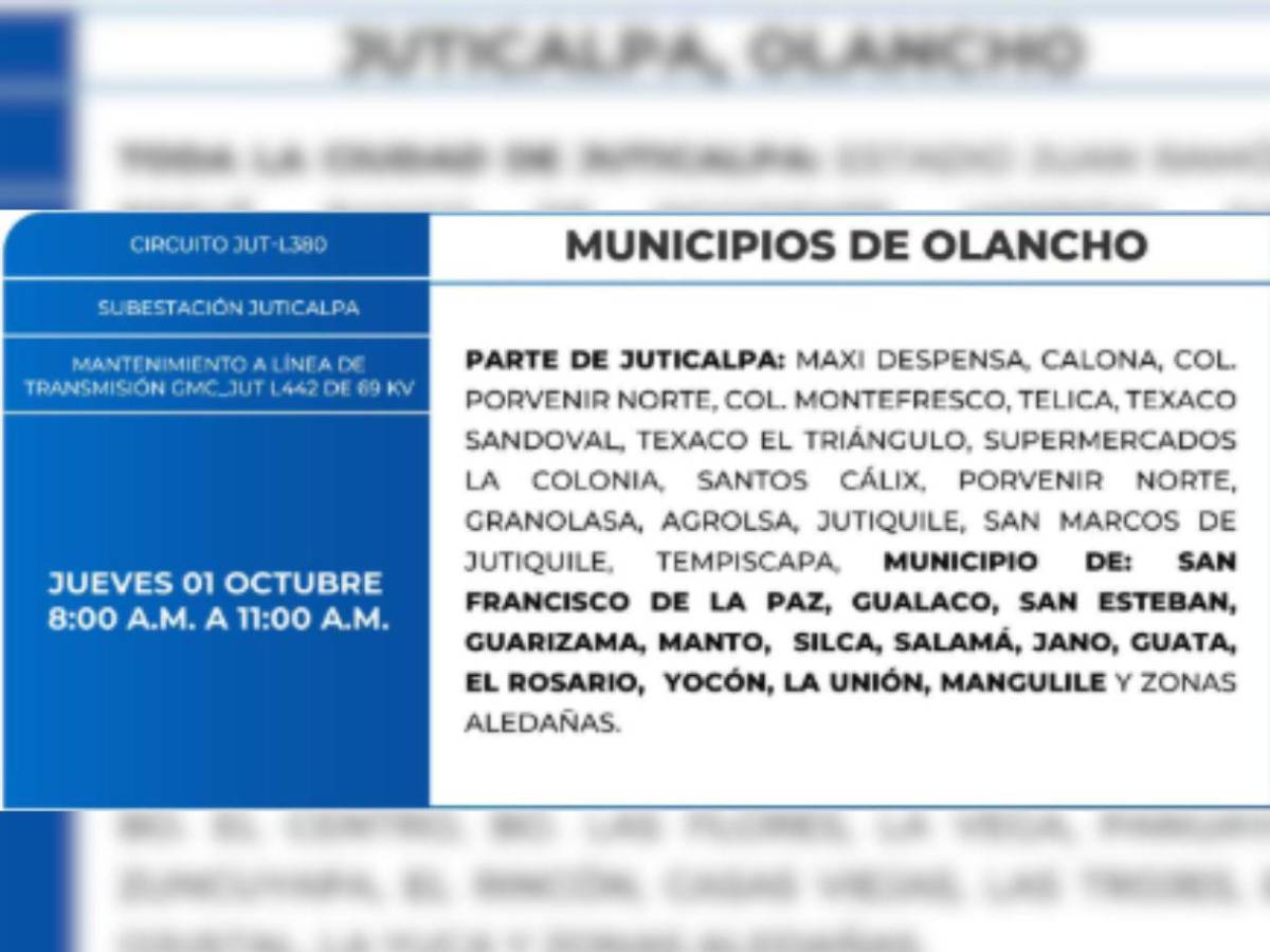 Estas zonas de Honduras no tendrán energía este jueves 1 de octubre