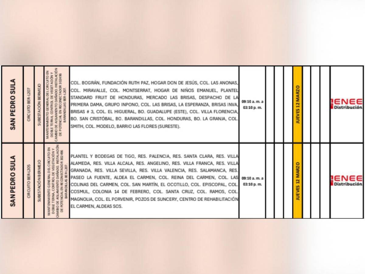 Ocho horas sin luz estarán estas zonas de Honduras este jueves 12 de marzo