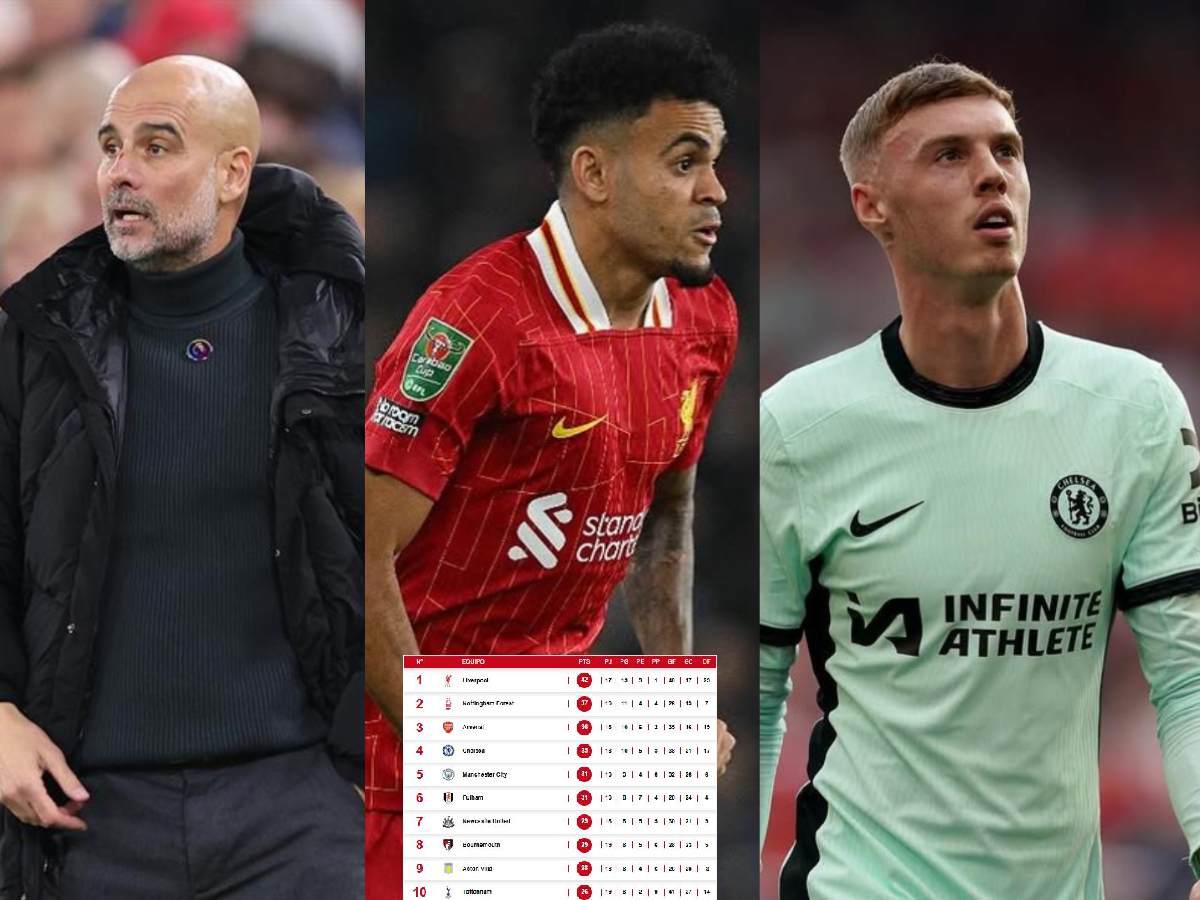 City sobrevivió y sorpresa en la cima: así marcha la tabla en Premier League