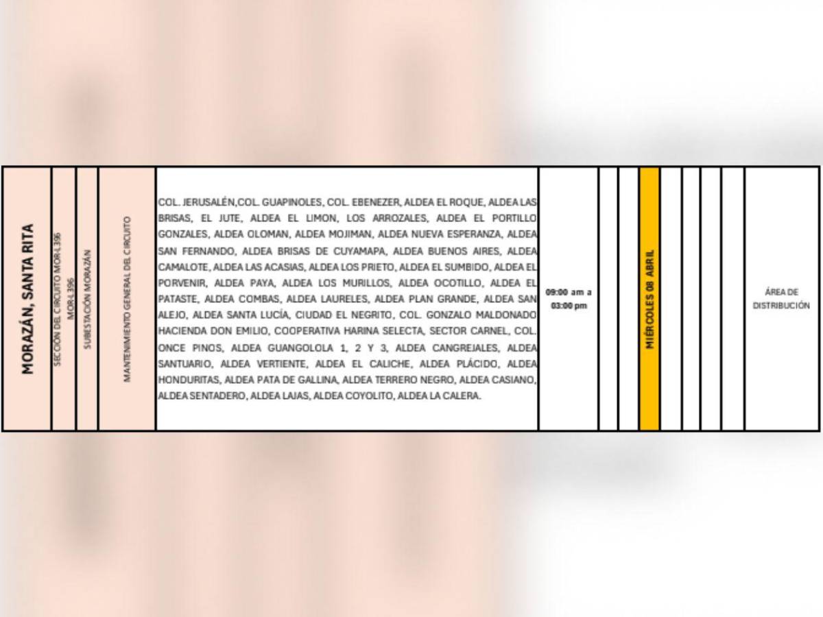 Estos sitios de Honduras estarán sin luz este miércoles 8 de abril