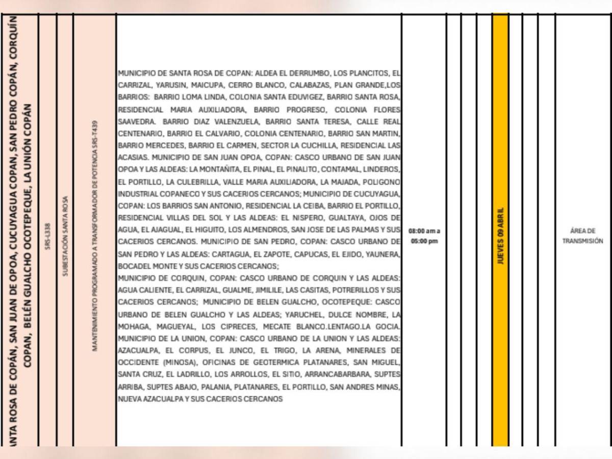Más de 100 sectores de Honduras estarán sin luz este jueves 9 de abril