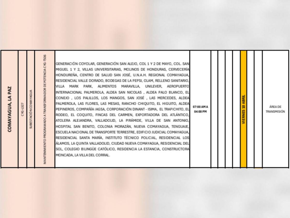 Estas zonas de Honduras no tendrán luz este viernes 10 de abril