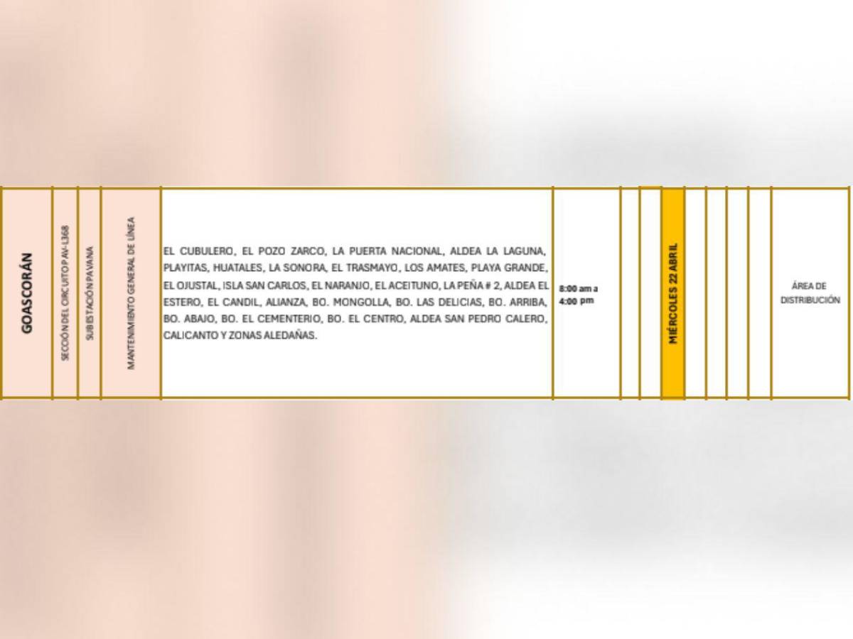 Ocho horas sin luz estarán estas zonas de Honduras este miércoles 22 de abril