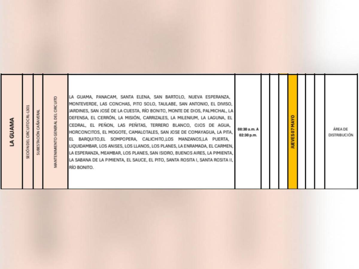 Más de 50 sectores de Honduras estarán sin luz este jueves siete de mayo