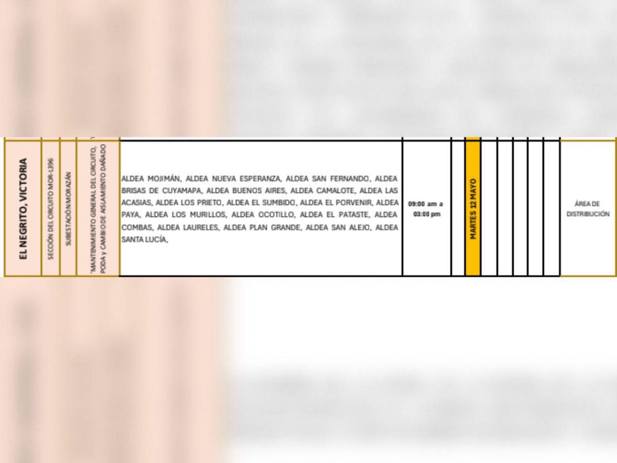 Estos barrios y colonias de Honduras no tendrán luz este martes 12 de mayo