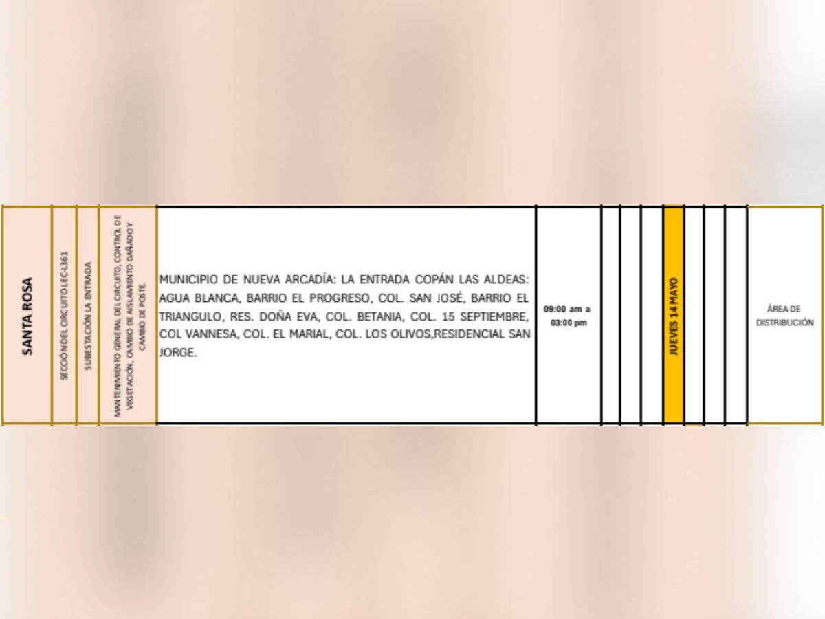 Ocho horas sin luz estarán estas zonas de Honduras este jueves 14 de mayo