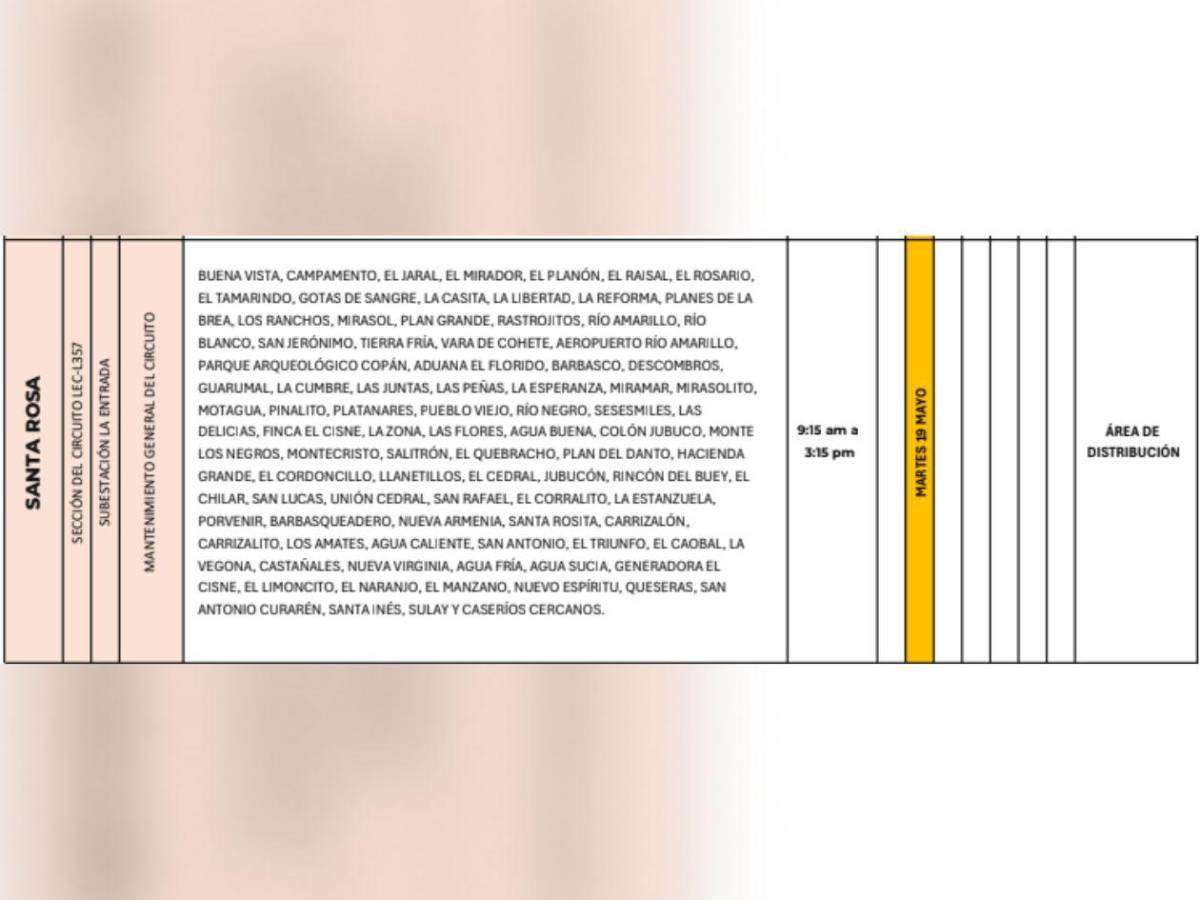 Estos barrios y colonias de Honduras estarán sin luz este martes 19 de mayo