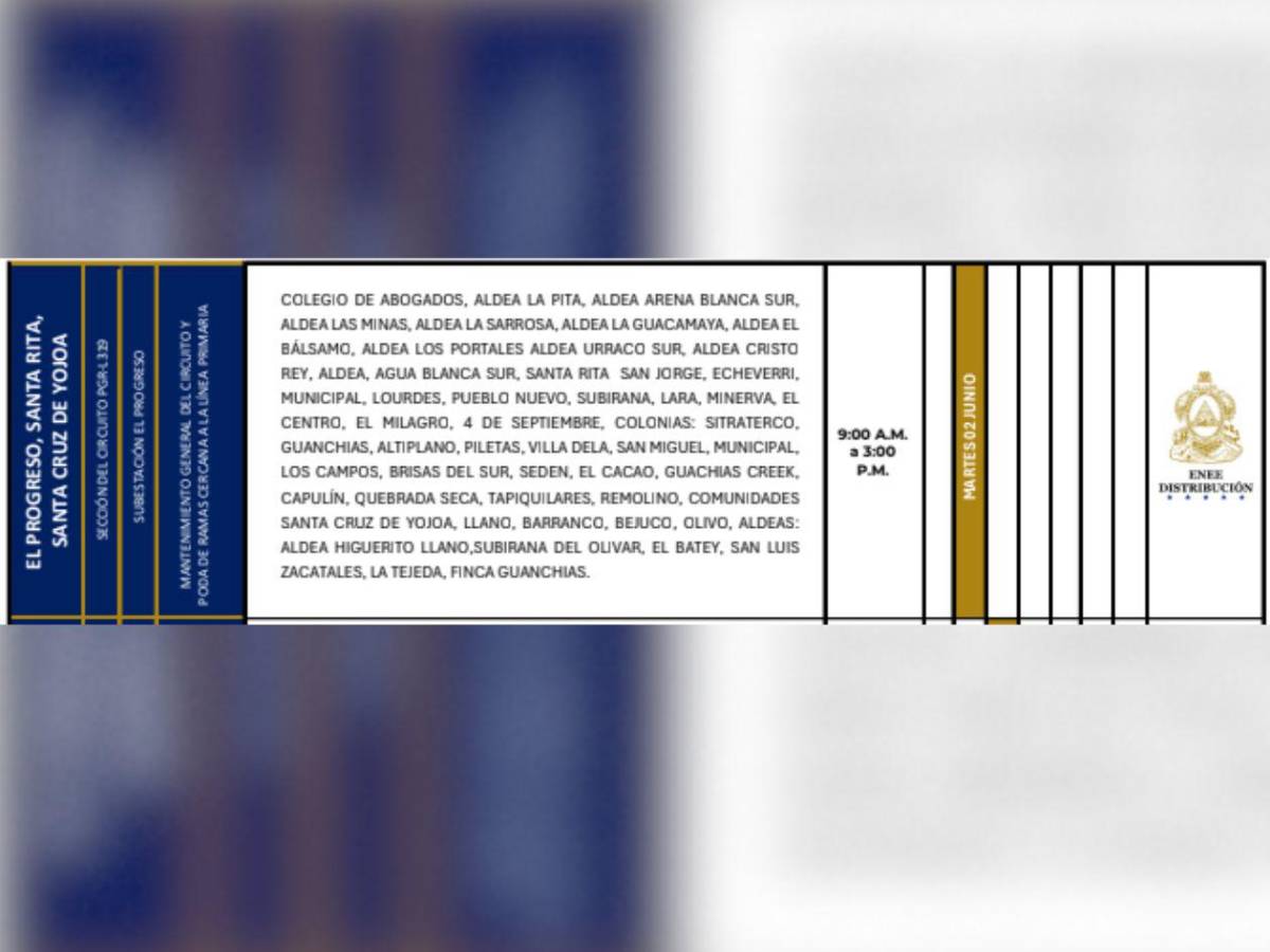 Estos sitios de Honduras no tendrán energía eléctrica este martes 2 de junio