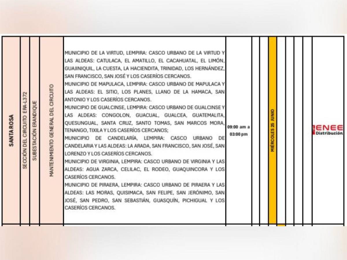 Zonas y horarios de cortes de luz este miércoles 25 de junio en Honduras