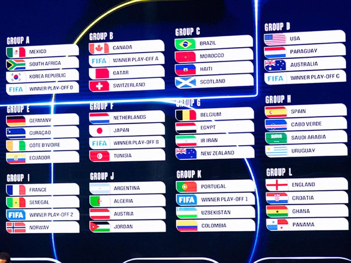 IA del Mundial 2026: México sufrirá lo peor, la final y quién será el campeón