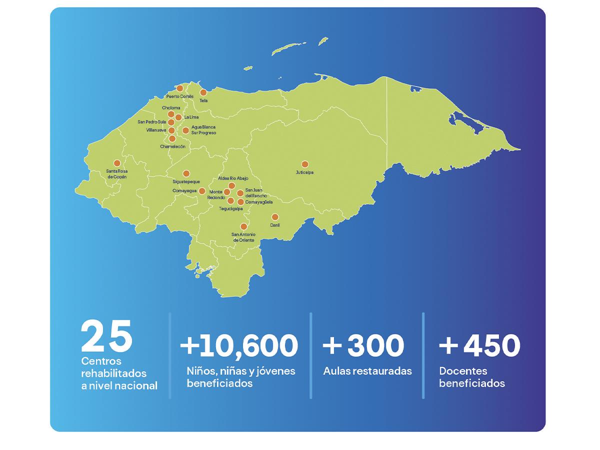 Alianza por la Educación ha tenido un alcance significativo en gran parte del territorio nacional.
