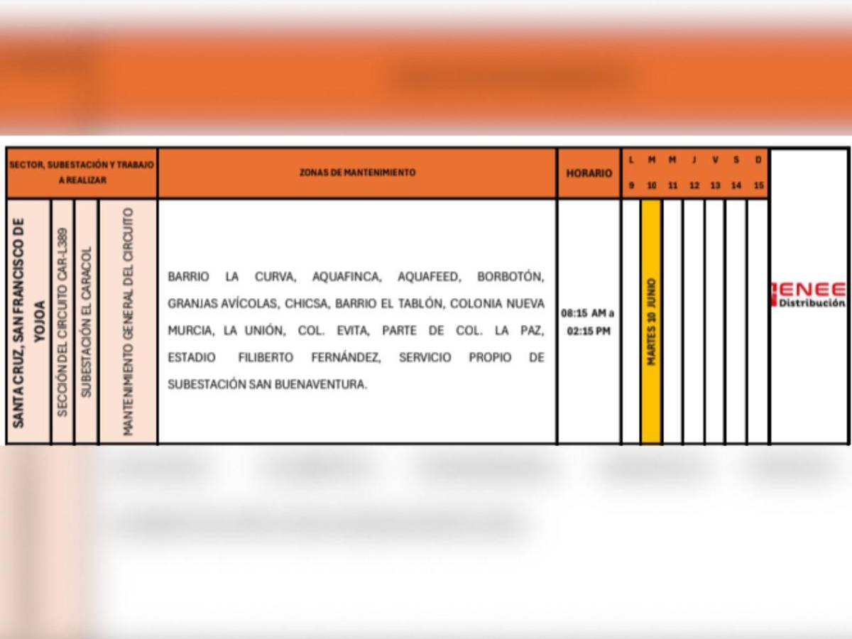 Zonas de Honduras que no tendrán energía eléctrica este martes 10 junio