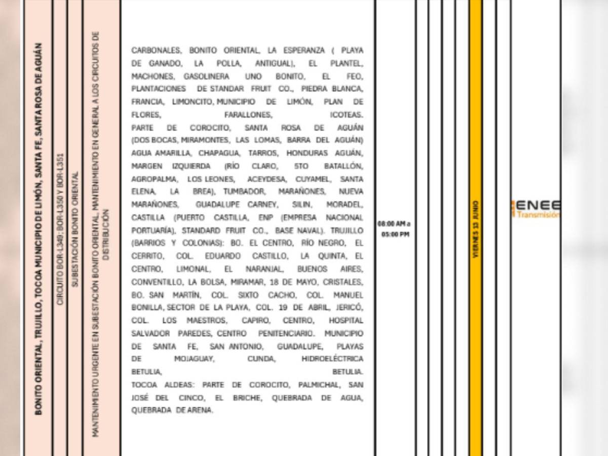 Viernes 13 a oscuras: Amplios cortes de luz en varias zonas de Honduras