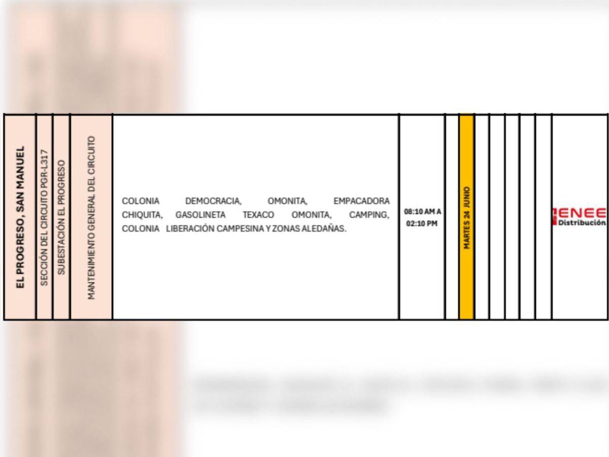 Masivos cortes de energía en SPS y Tegucigalpa este martes 24 de junio