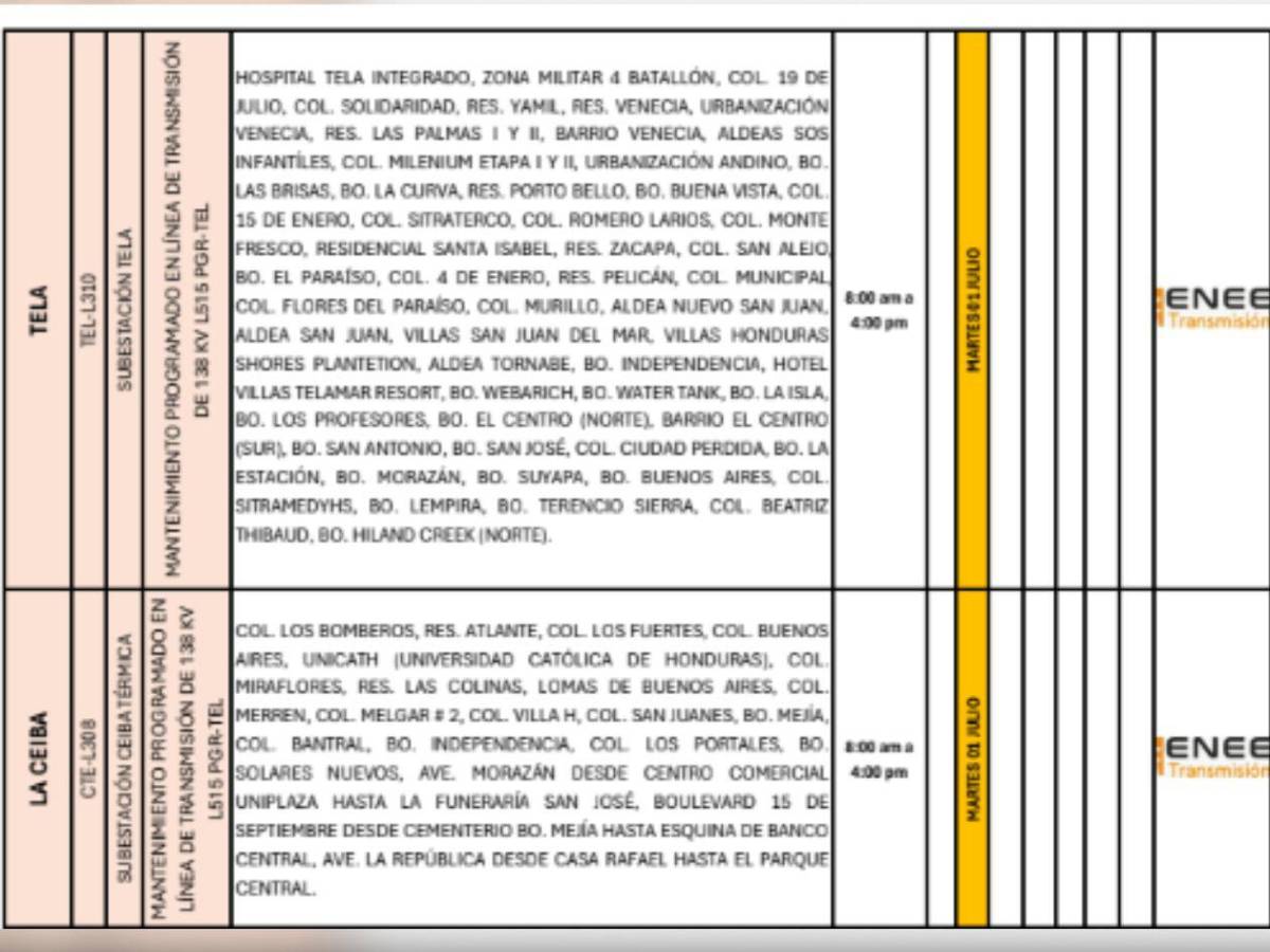 Enee anuncia masivos cortes de luz en El Progreso, Tela y Colón este martes 1 de julio
