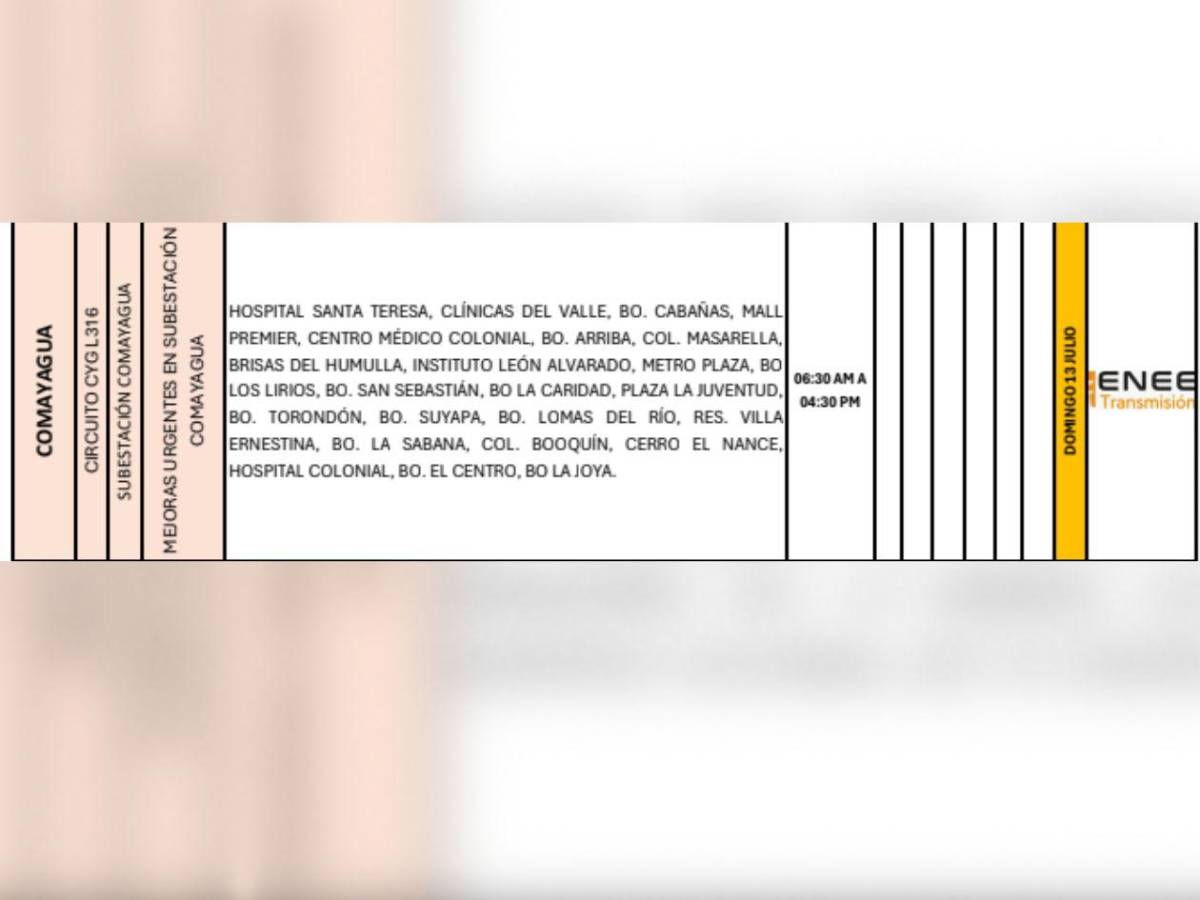 Diez horas sin luz estarán estas zonas de Honduras este domingo 13 de julio