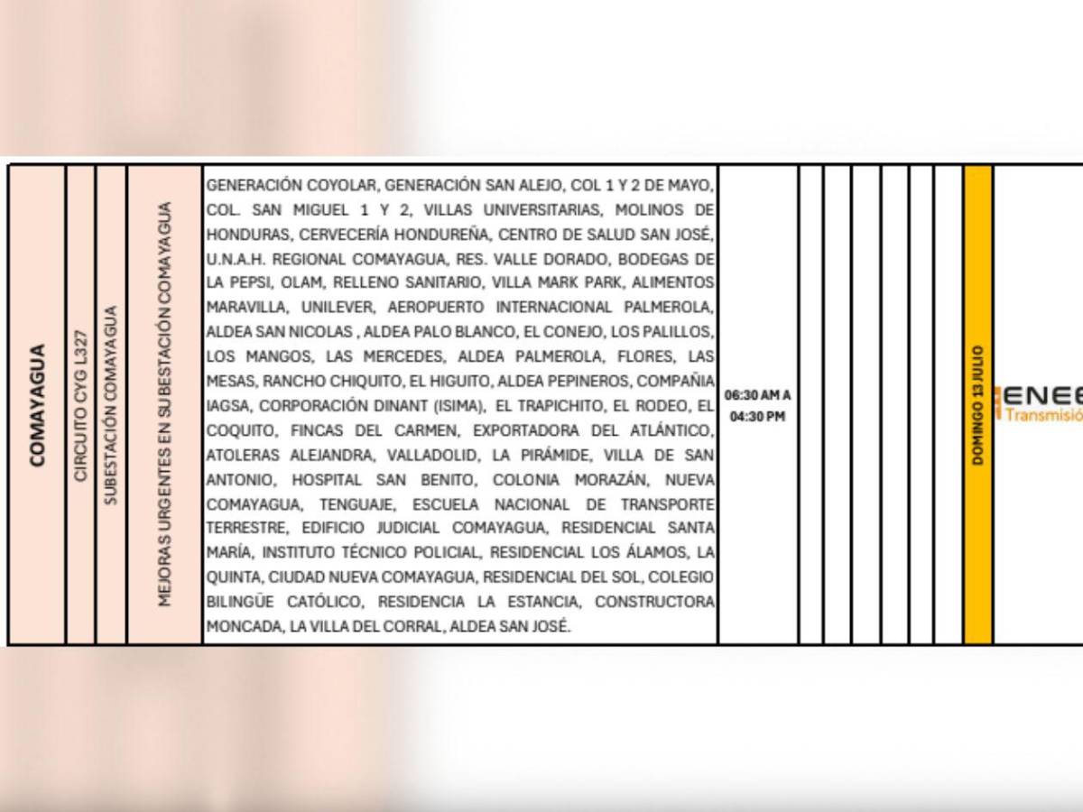 Diez horas sin luz estarán estas zonas de Honduras este domingo 13 de julio
