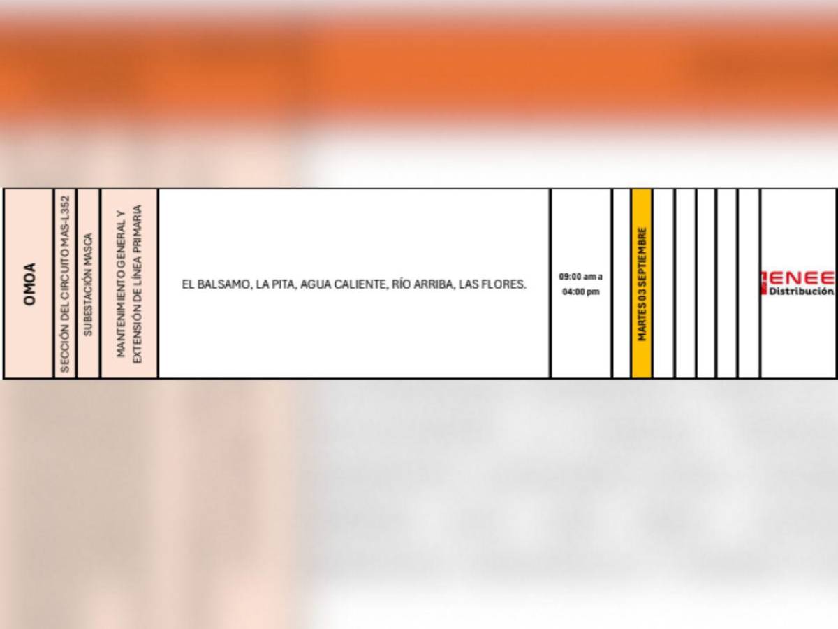Zonas de Tegucigalpa y Omoa que no tendrán luz este martes 2 de septiembre