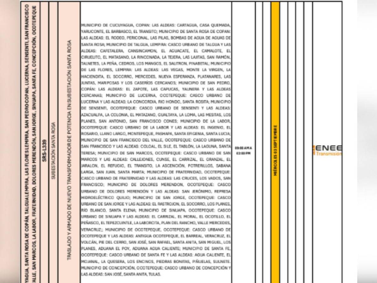 Cortes de luz en Tegucigalpa, SPS y otras zonas de Honduras este miércoles 3 de septiembre