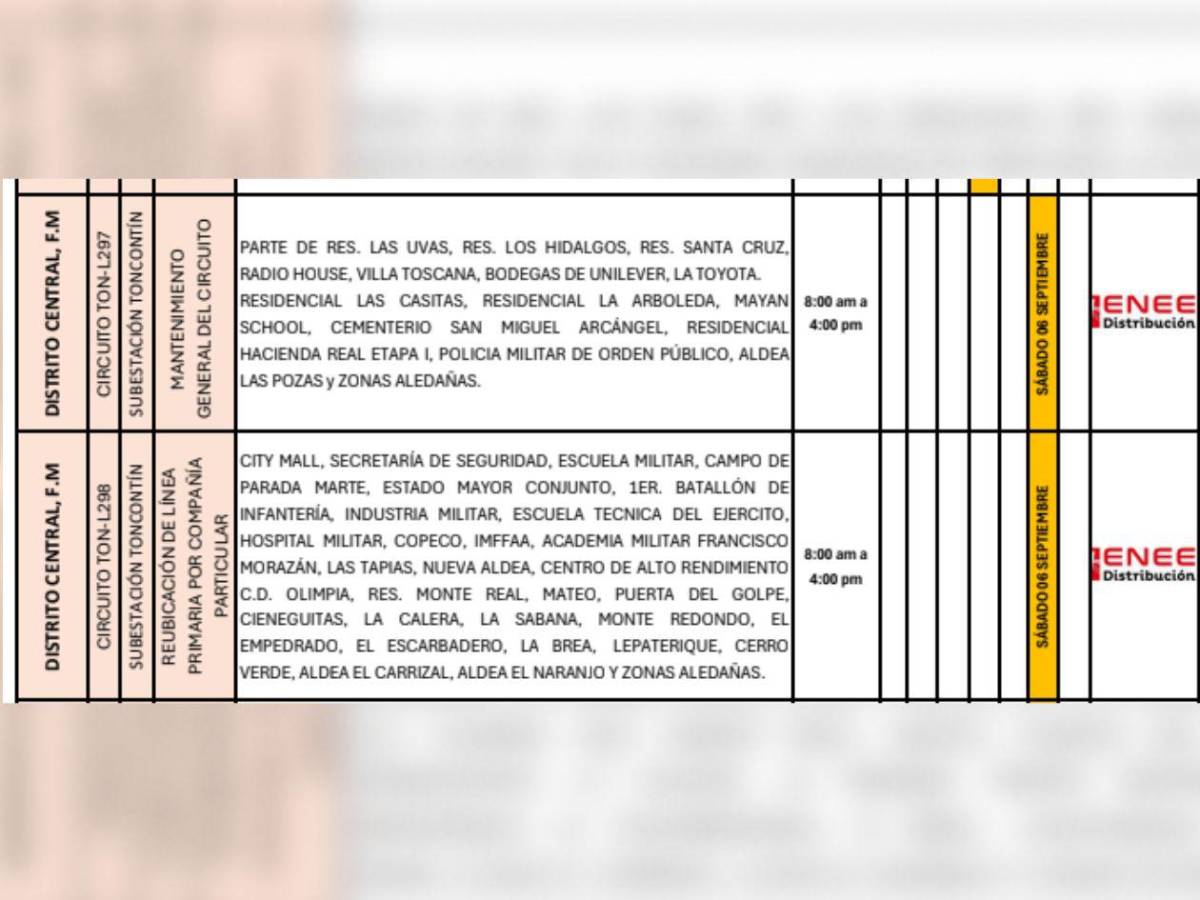 Extensa lista de colonias en SPS y Tegucigalpa estarán sin luz este sábado 6 de septiembre