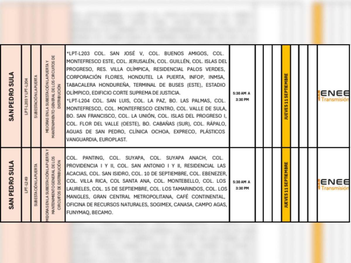Amanecerán sin luz en masivos barrios de SPS este jueves 11 de septiembre