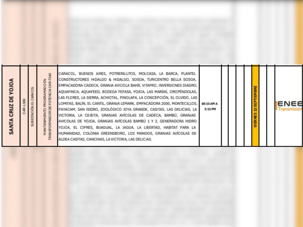 Cortes de luz en varias zonas de Honduras este viernes 12 de septiembre